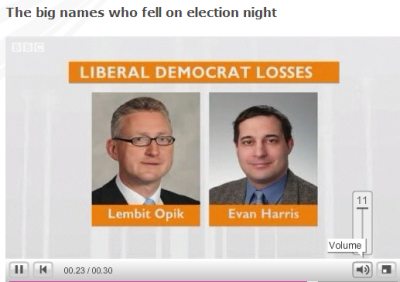 Big Names who Fell - Lembic Opic and Evan Harris