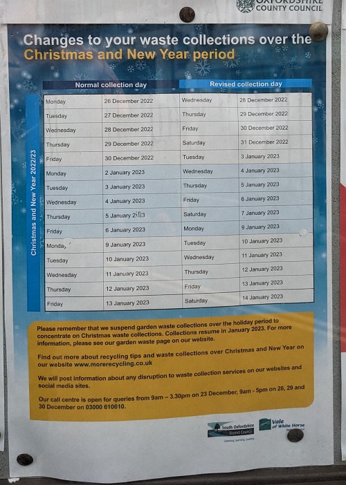 Waste Collections
